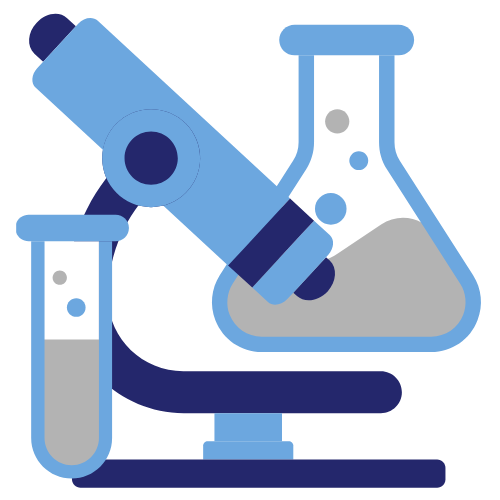 R&D